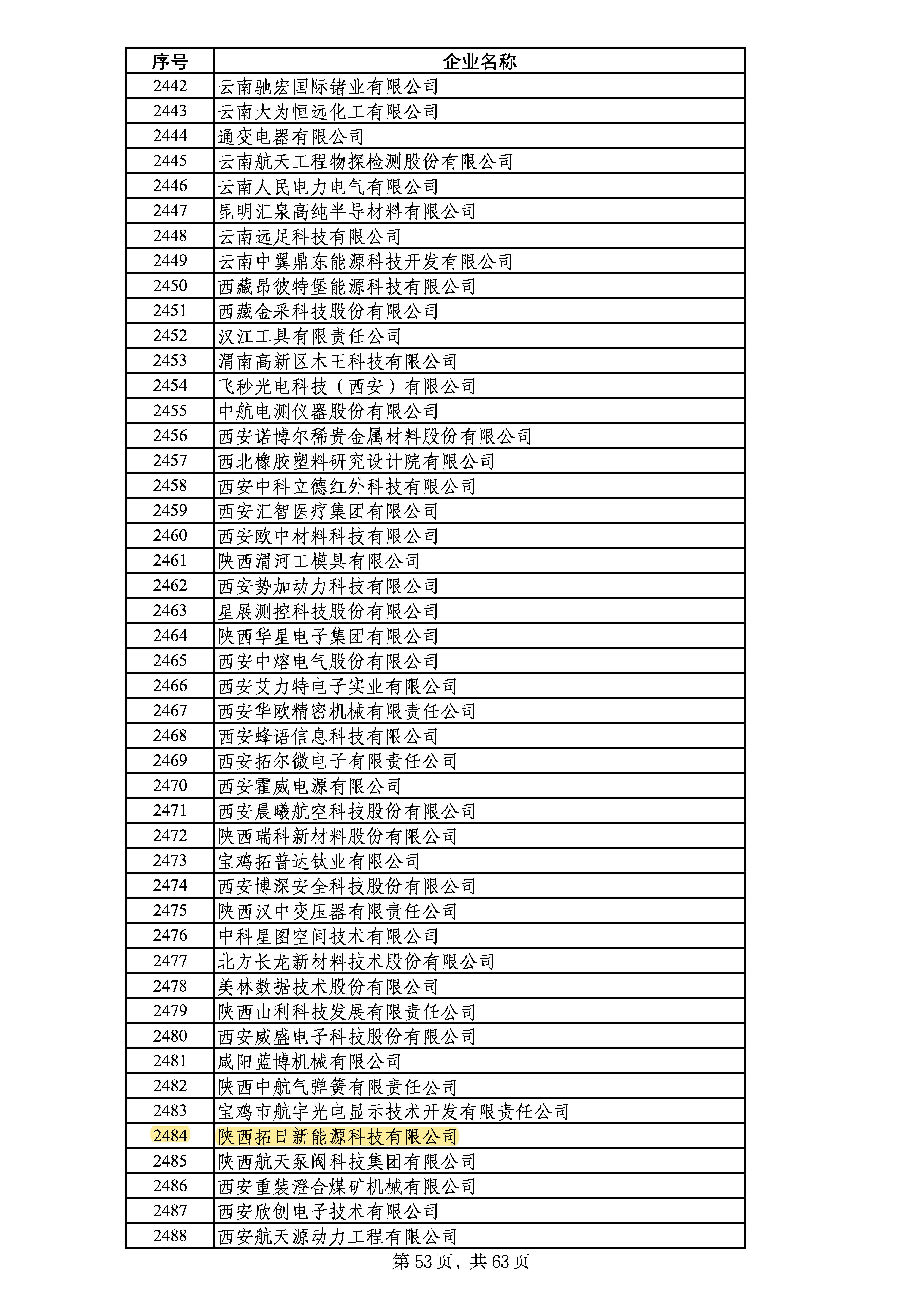 利来w66_利国娱乐国际老牌w66- welcome